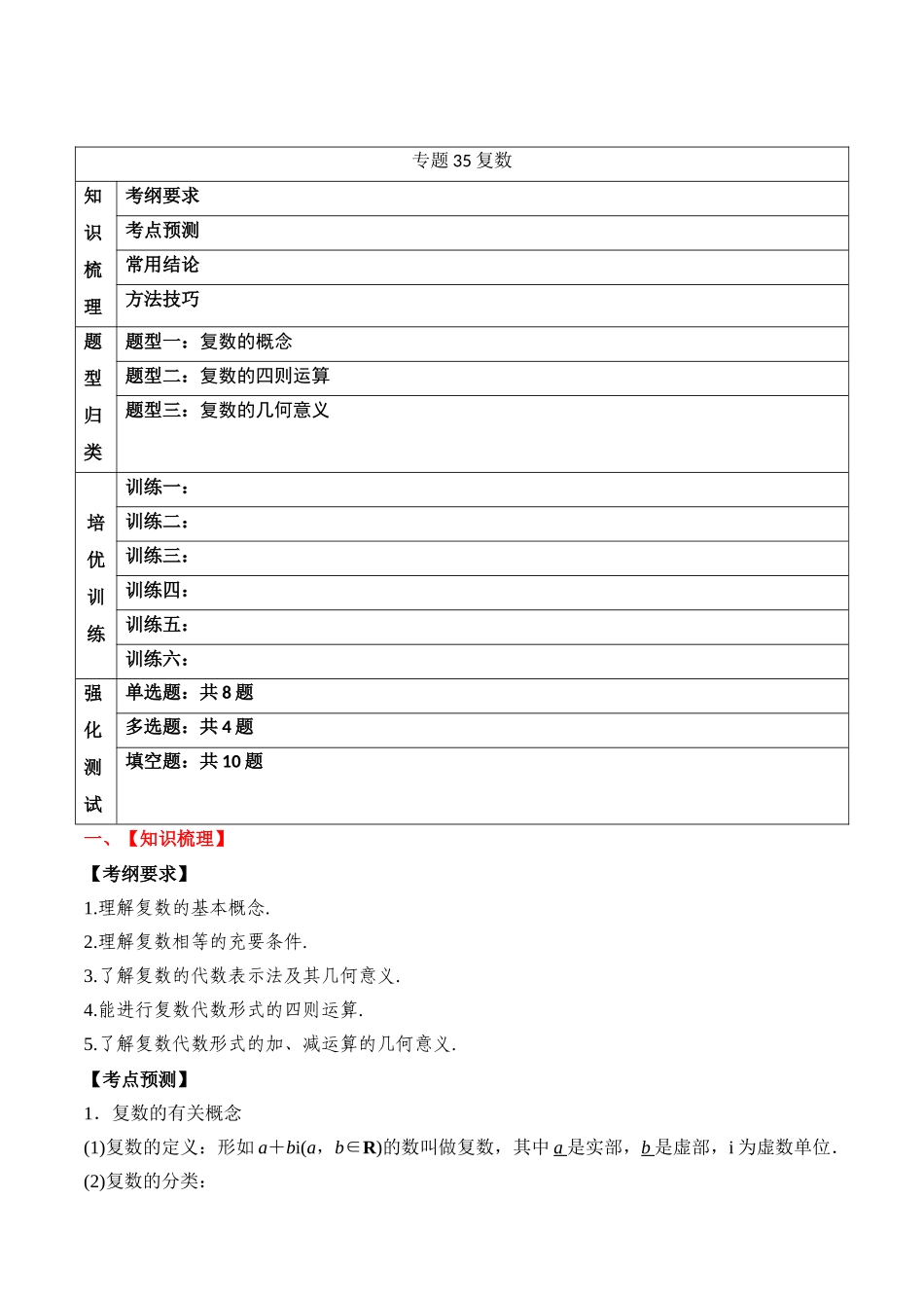 专题35 复数（解析版）.docx_第1页