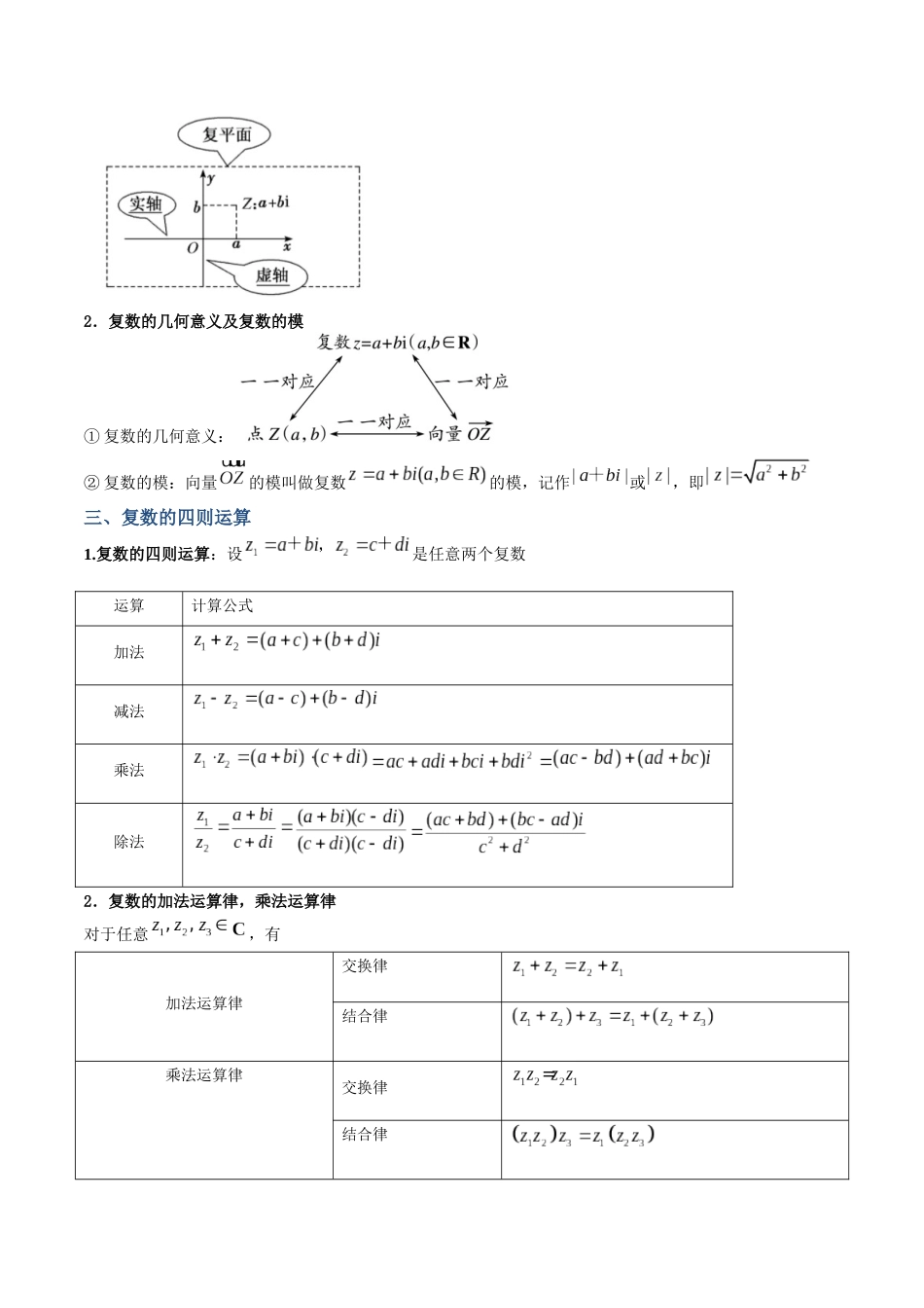 专题30 复数（讲义）（原卷版）.docx_第2页