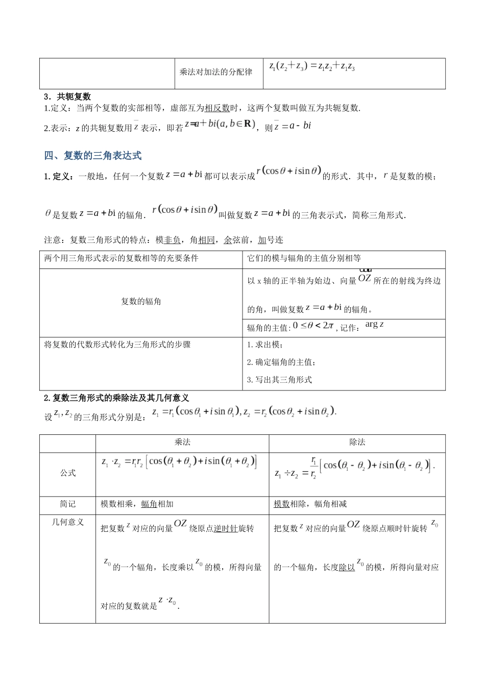 专题30 复数（讲义）（原卷版）.docx_第3页