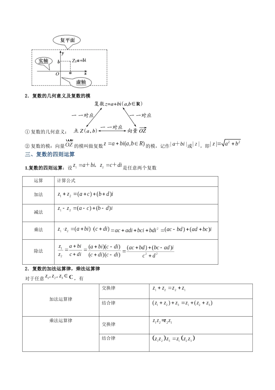专题30 复数（讲义）（解析版）.docx_第2页