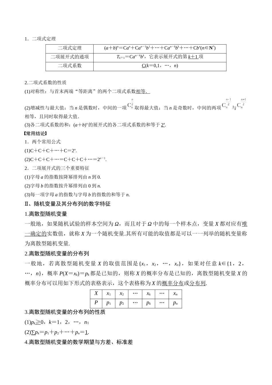 专题29 计数原理 随机变量及其分布列（思维导图+知识清单+核心素养分析+方法归纳）.docx_第3页