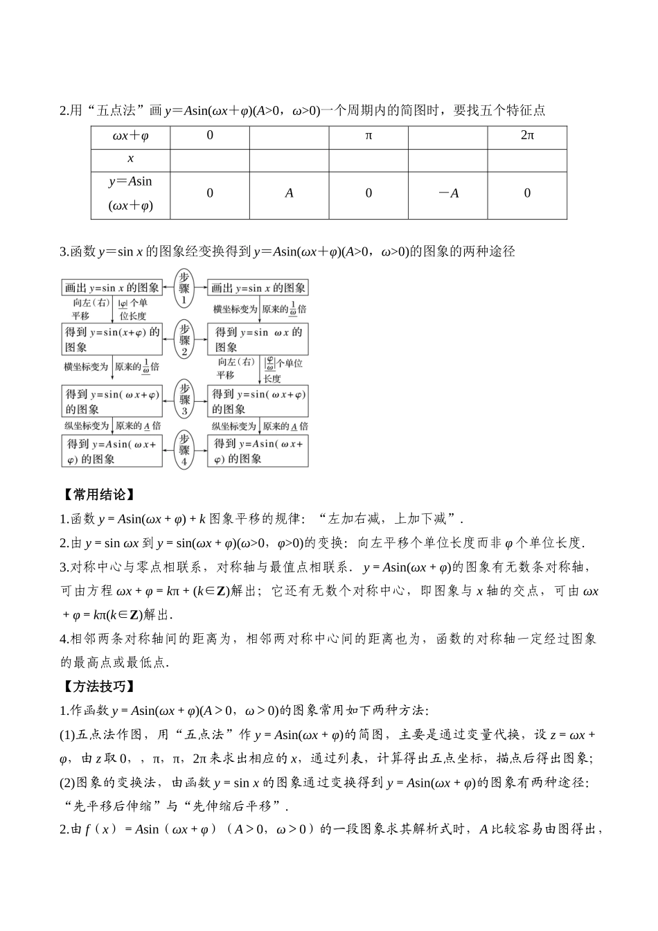 专题29 函数y＝Asin(ωx＋φ)的图象及应用（原卷版）.docx_第2页