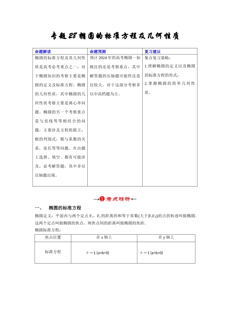 专题28 椭圆的标准方程及几何性质（原卷版）.docx_第2页
