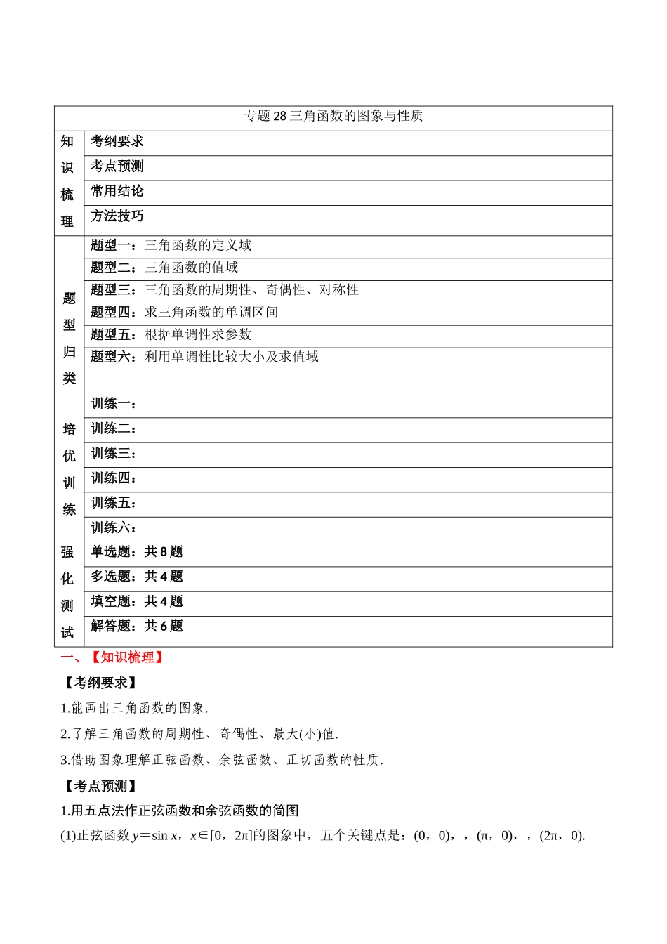 专题28 三角函数的图象与性质（解析版）.docx_第1页