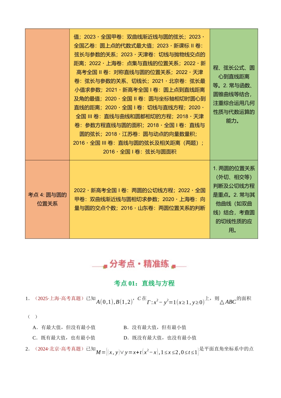 专题27 直线与圆填选题综合（四大考点，69题）（学生版）.docx_第2页