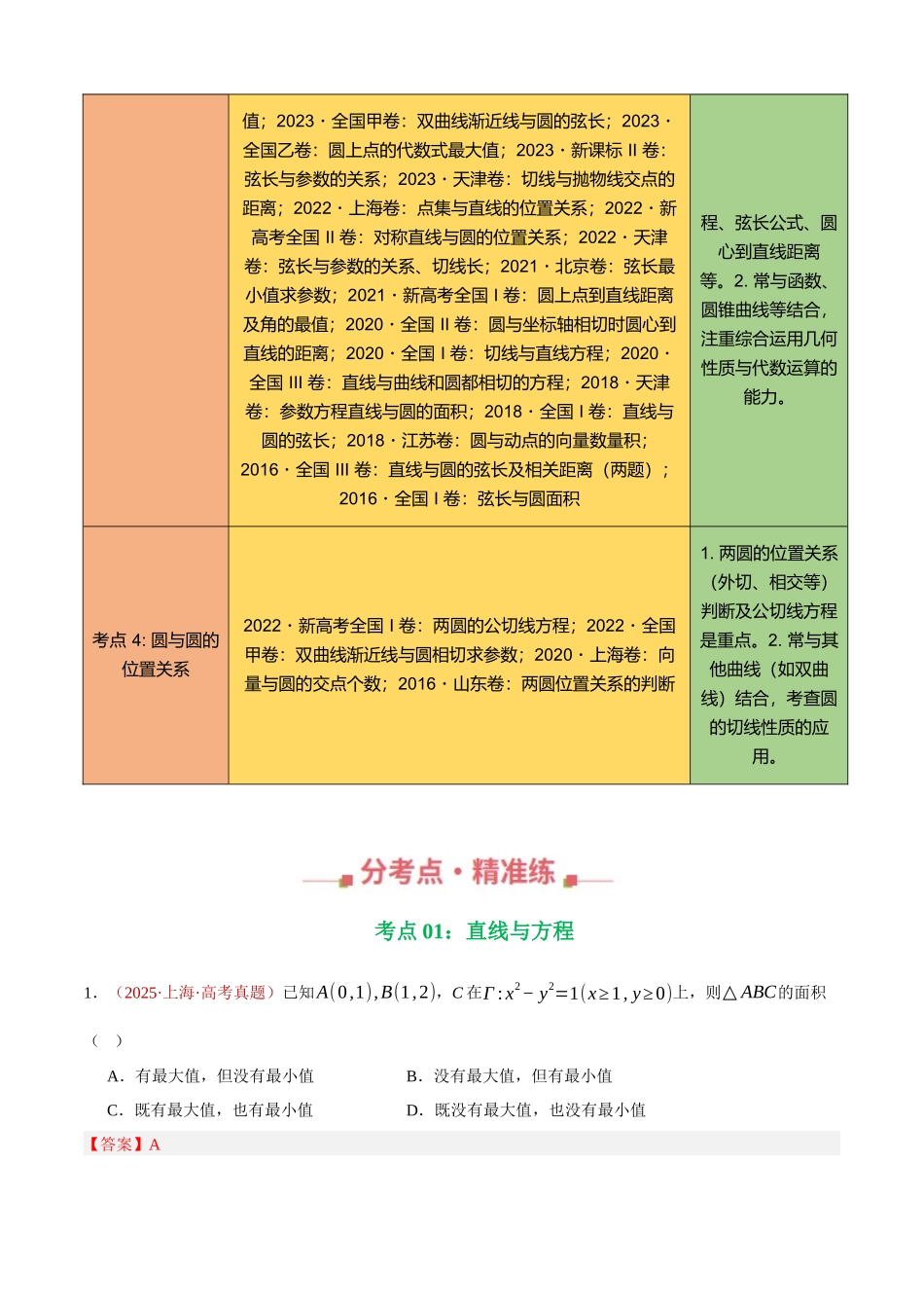 专题27 直线与圆填选题综合（四大考点，69题）（教师版）.docx_第2页