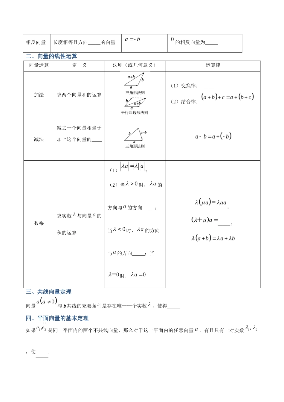专题27 平面向量的线性运算及坐标表示（讲义）（原卷版）.docx_第2页