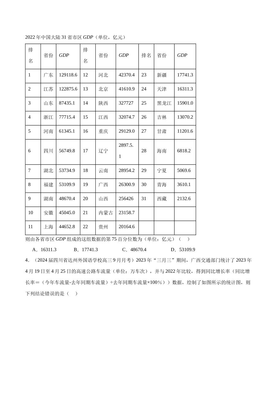 专题26 统计图表的应用（原卷版）.docx_第2页