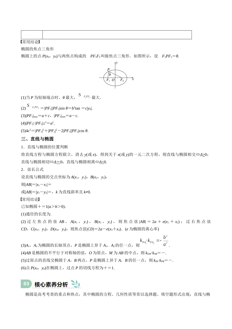专题25 椭圆（思维导图+知识清单+核心素养分析+方法归纳）.docx_第3页
