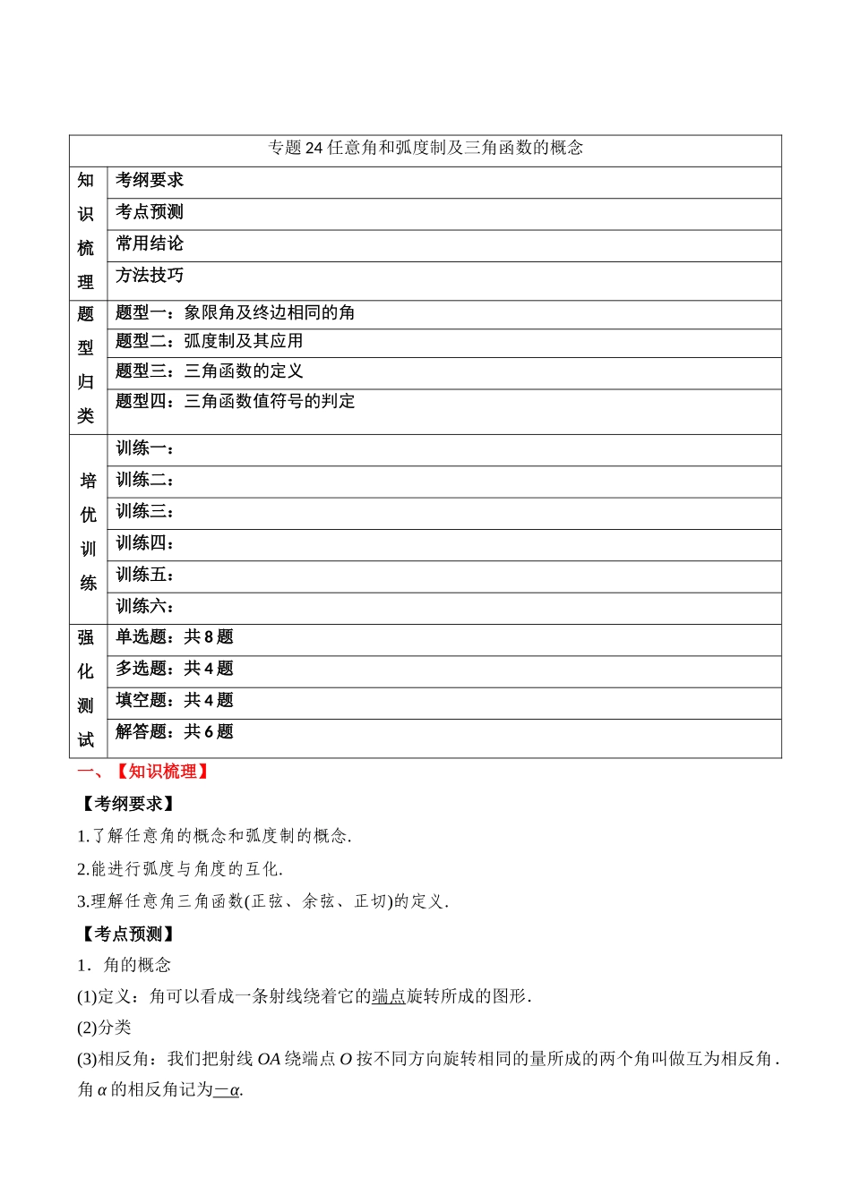 专题24 任意角和弧度制及三角函数的概念（原卷版）.docx_第1页