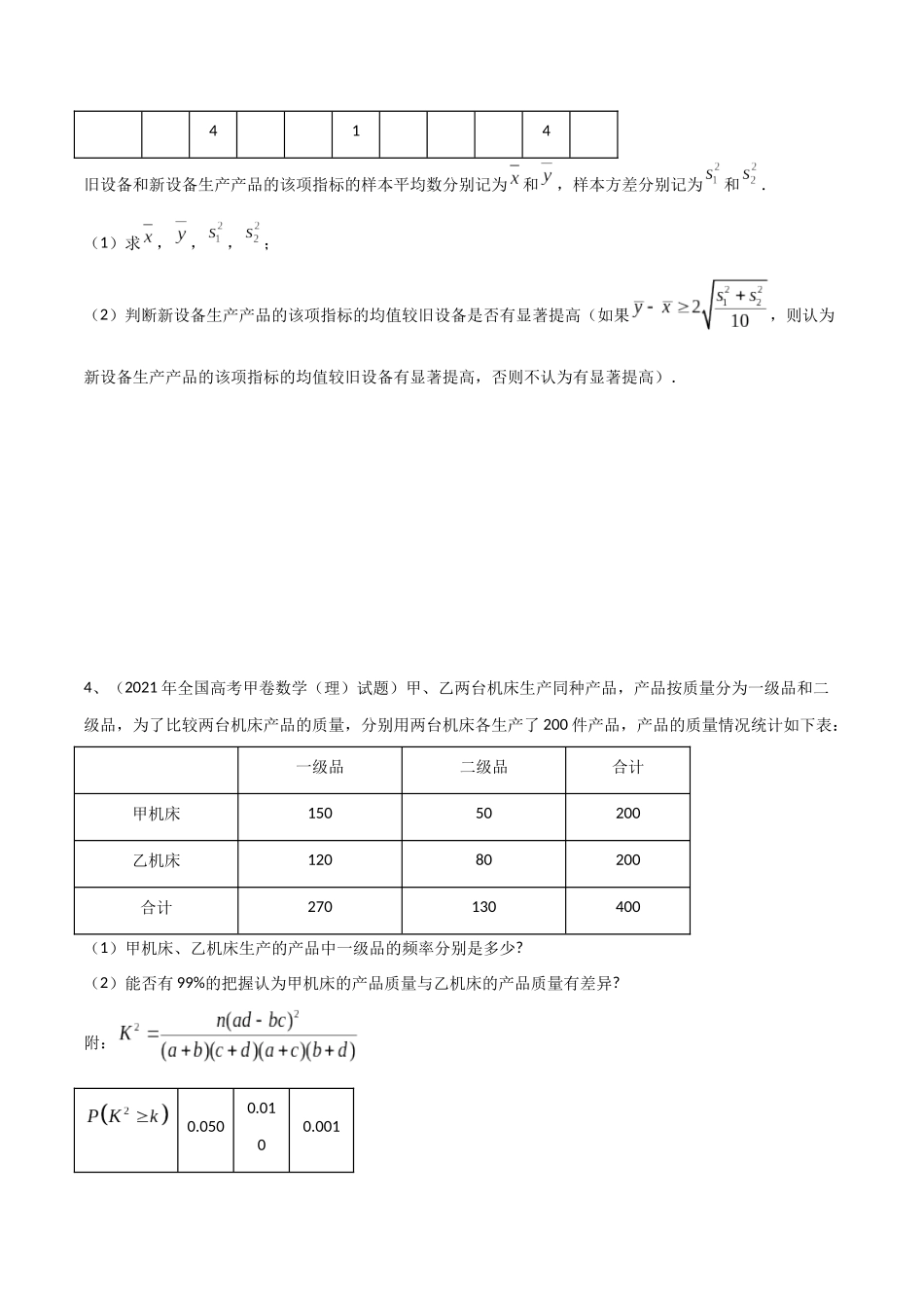 专题24 变量间的相关关系、统计案例（原卷版）.docx_第2页