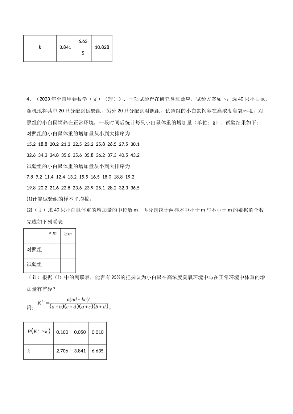 专题24 变量间的相关关系、统计案例（原卷版）.docx_第3页