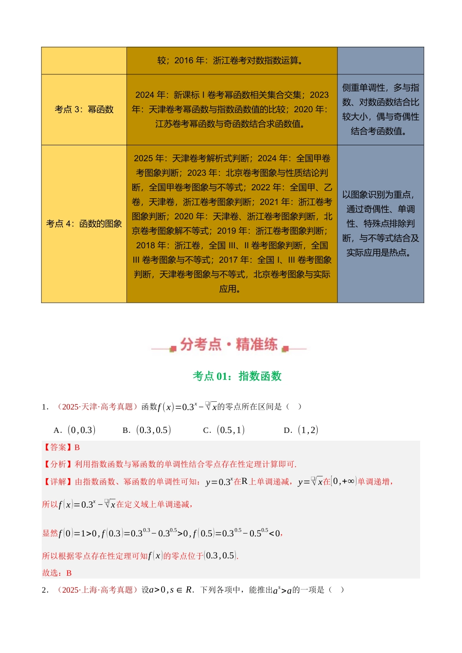 专题22 指数、对数、幂函数、函数图象（四大考点，92题）（教师版）.docx_第2页