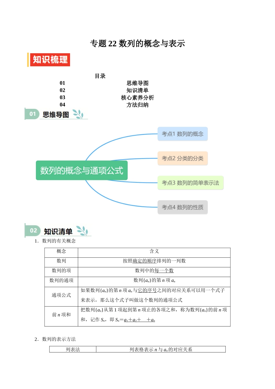 专题22 数列的概念与表示（思维导图+知识清单+核心素养分析+方法归纳）.docx_第1页
