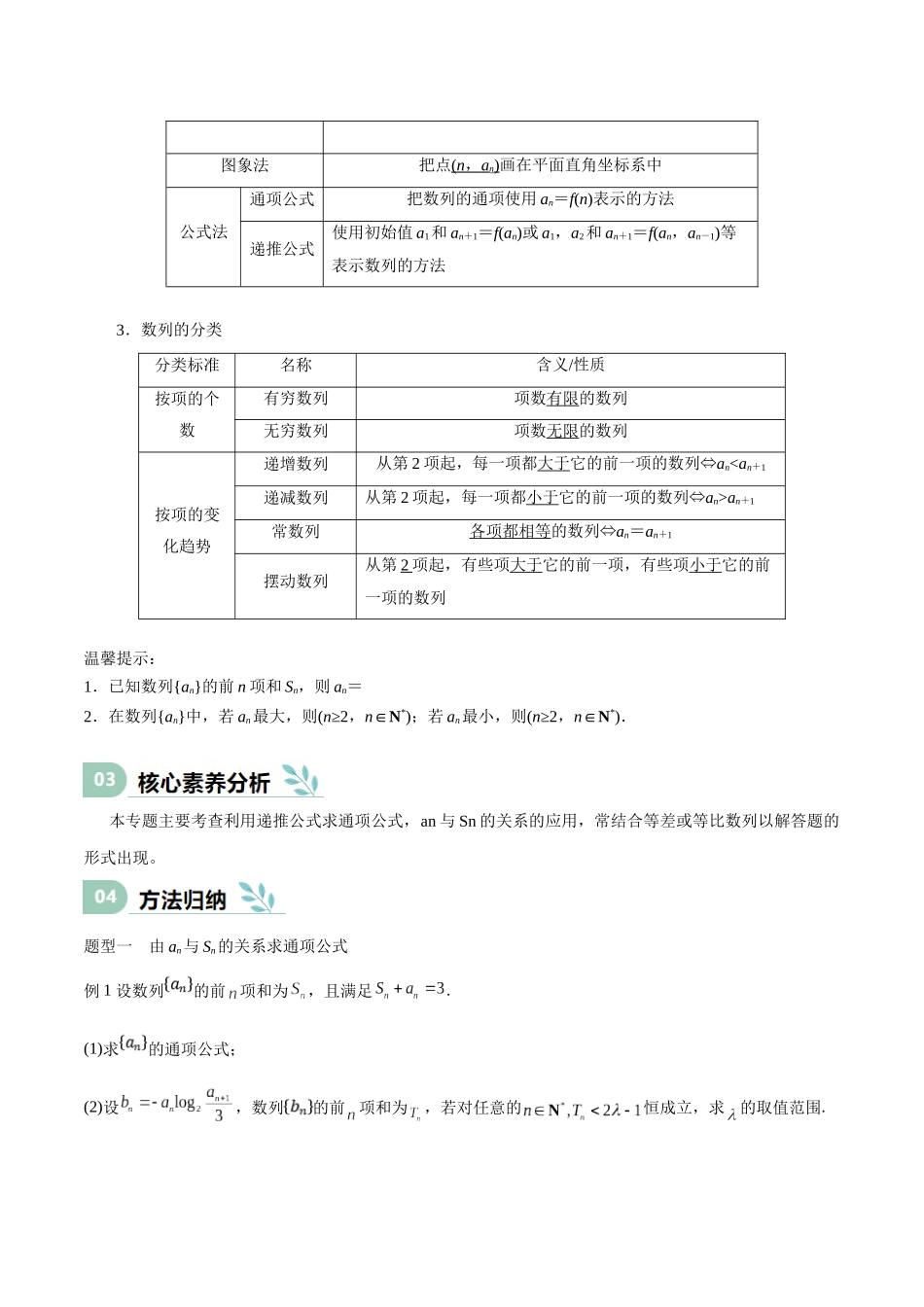 专题22 数列的概念与表示（思维导图+知识清单+核心素养分析+方法归纳）.docx_第2页
