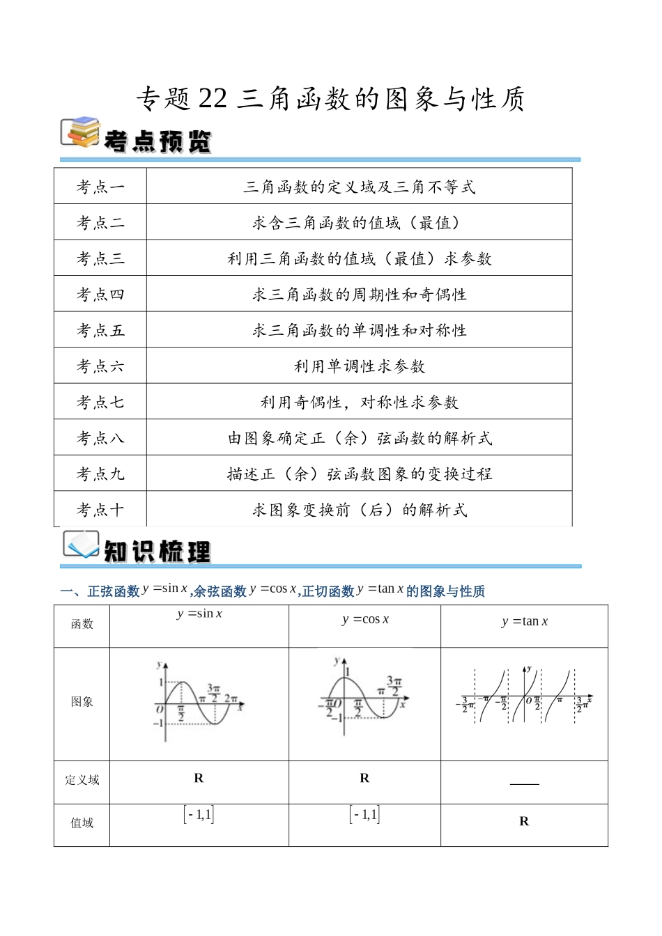 专题22 三角函数的图象与性质（讲义）（原卷版）.docx_第1页