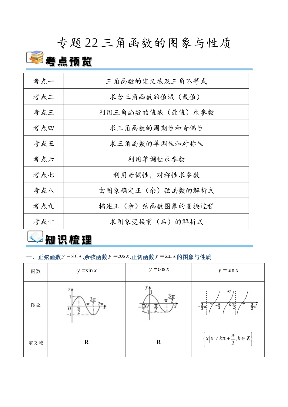 专题22 三角函数的图象与性质（讲义）（解析版）.docx_第1页