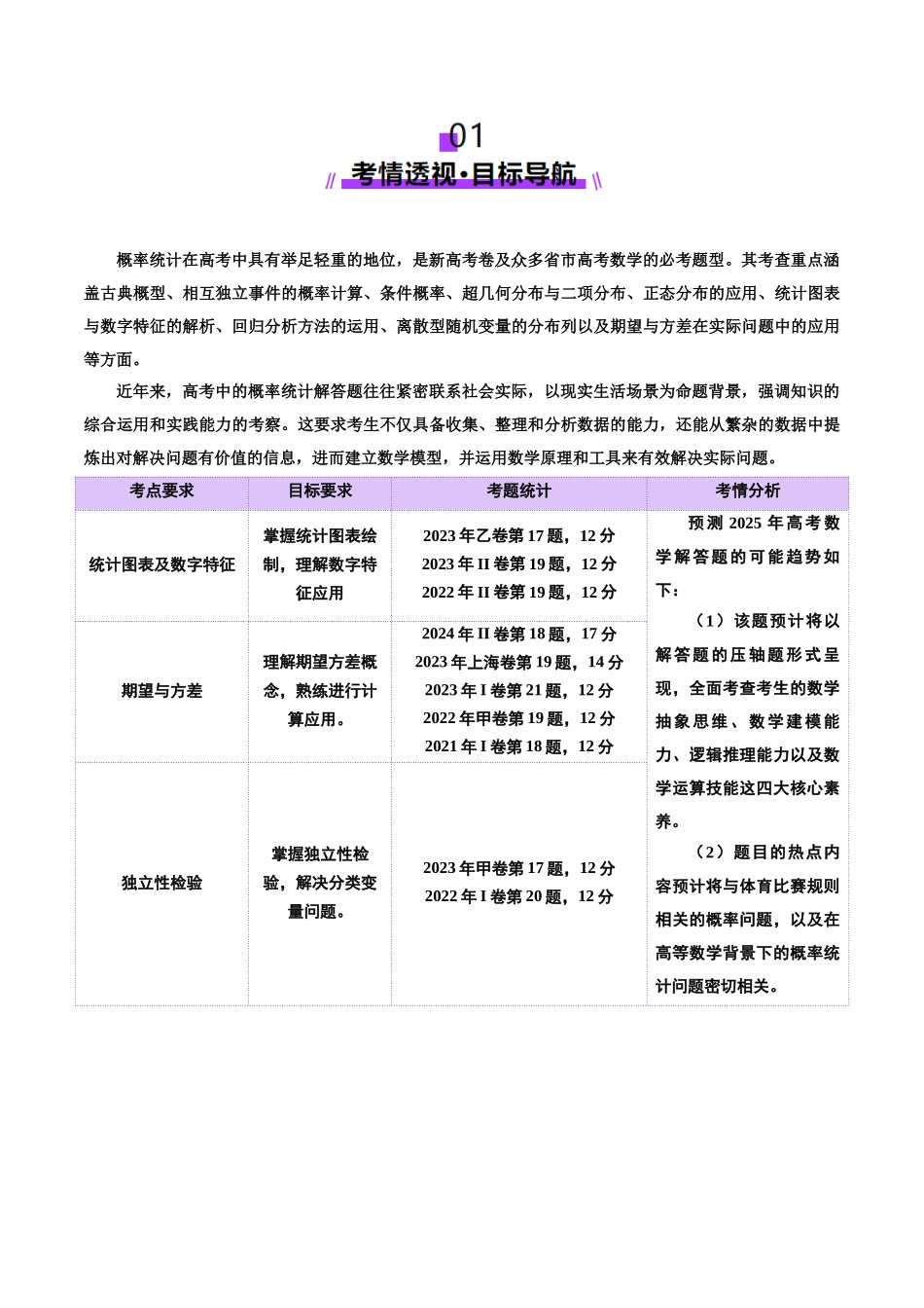 专题22 概率与统计的综合应用与高级分析（讲义）（学生版）.docx_第2页