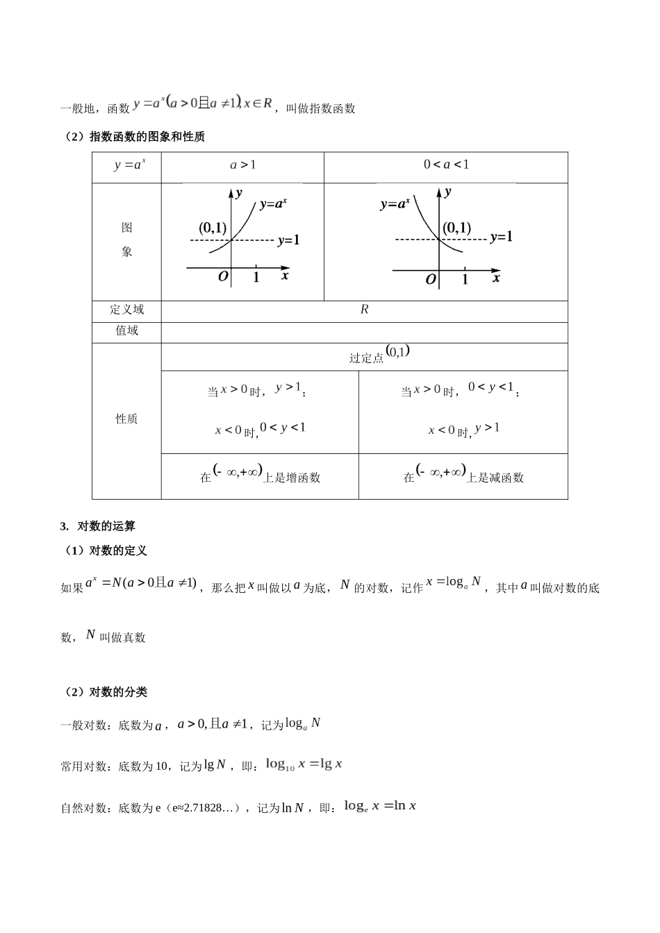 专题21 指数、对数、幂函数小题（解析版）.docx_第2页
