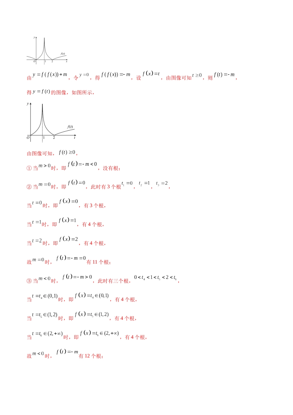 专题21 函数嵌套问题(含2021-2023高考真题)(解析版).docx_第3页