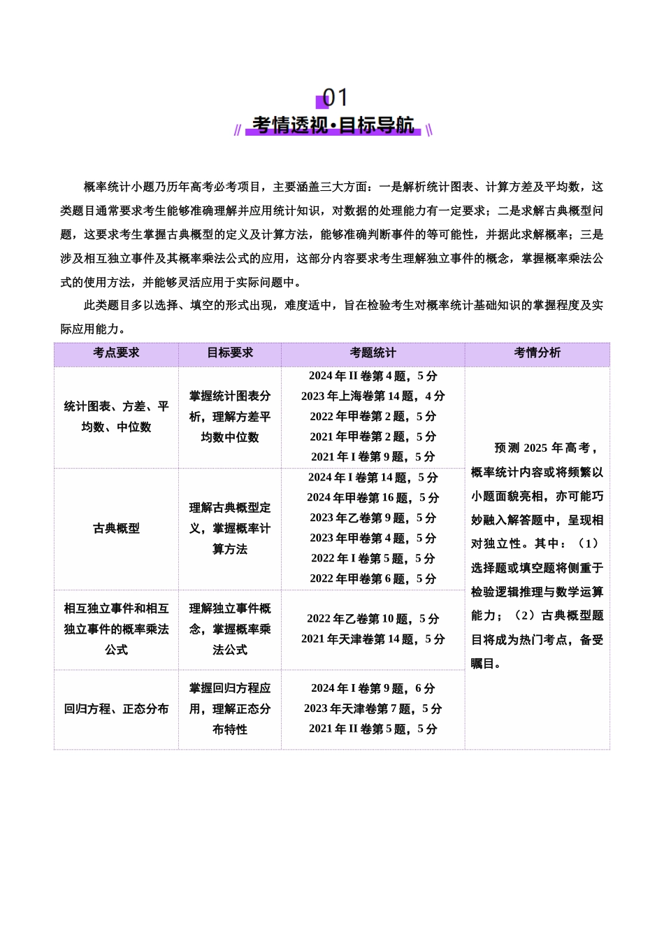 专题21 概率与统计常考小题归类（讲义）（学生版）.docx_第2页