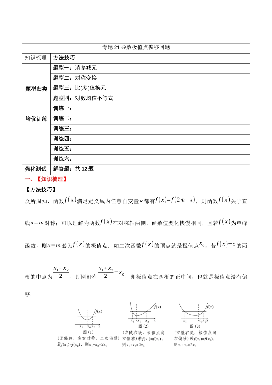 专题21 导数极值点偏移问题(原卷版).docx_第1页