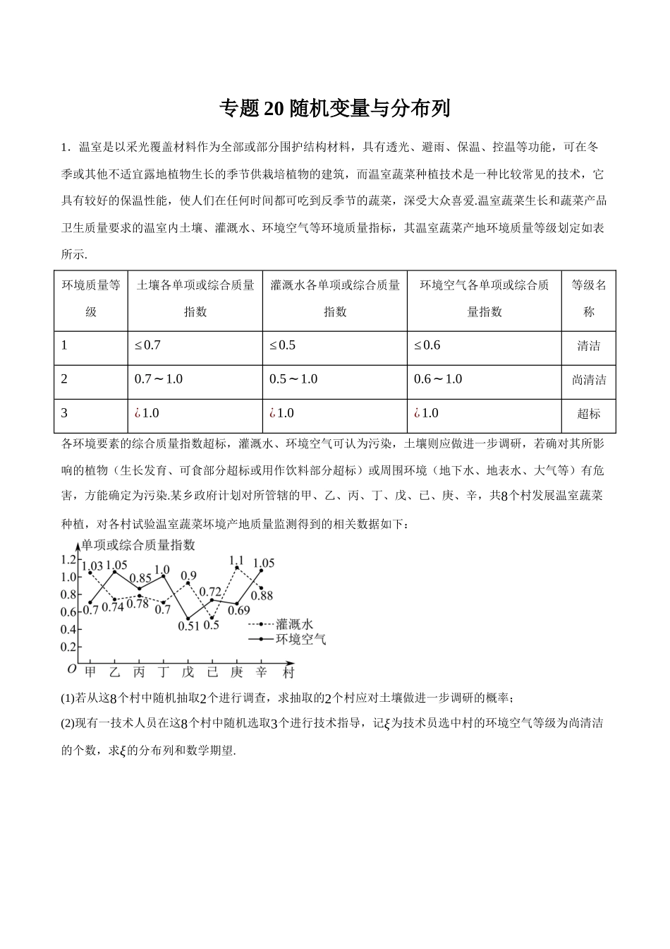 专题20 随机变量与分布列（原卷）.docx_第1页