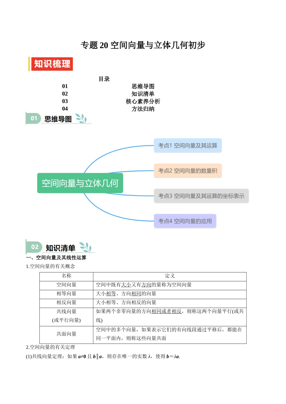 专题20 空间向量与立体几何初步（思维导图+知识清单+核心素养分析+方法归纳）.docx_第1页