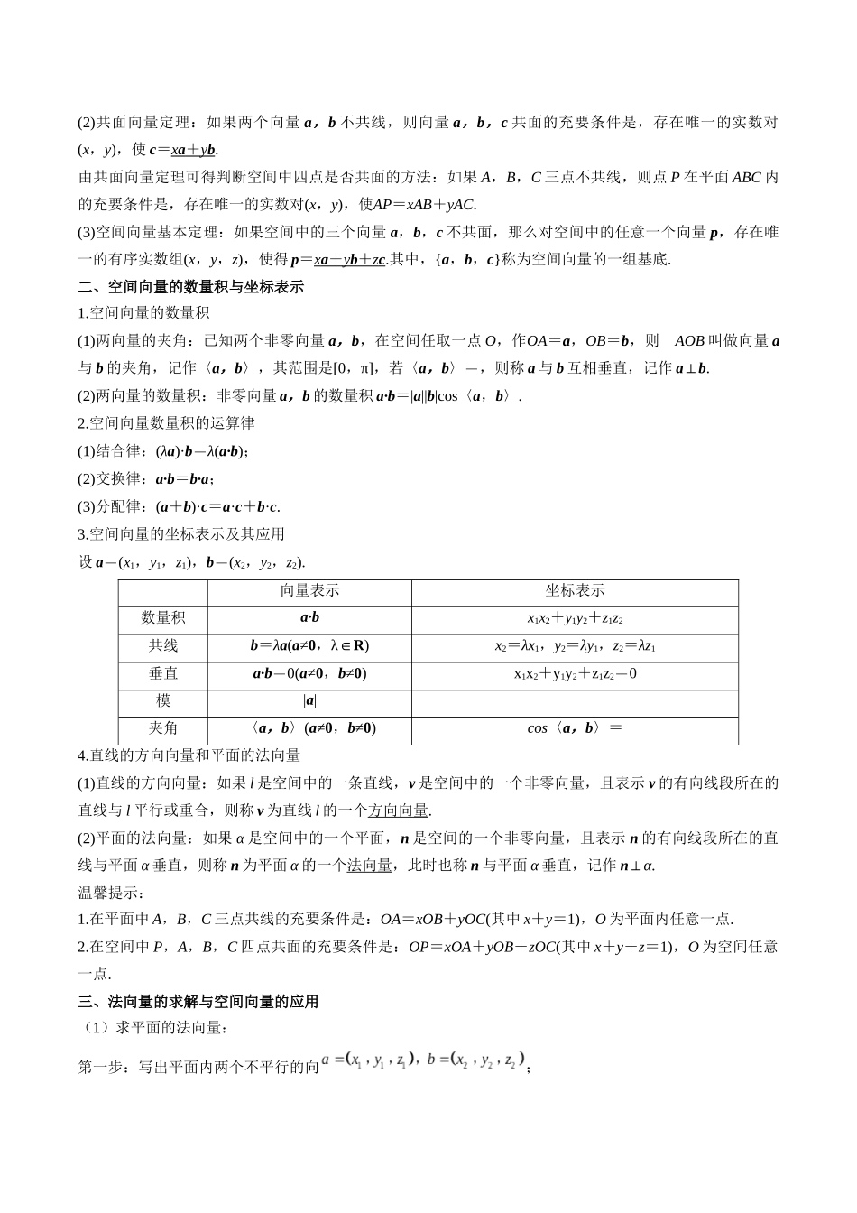 专题20 空间向量与立体几何初步（思维导图+知识清单+核心素养分析+方法归纳）.docx_第2页