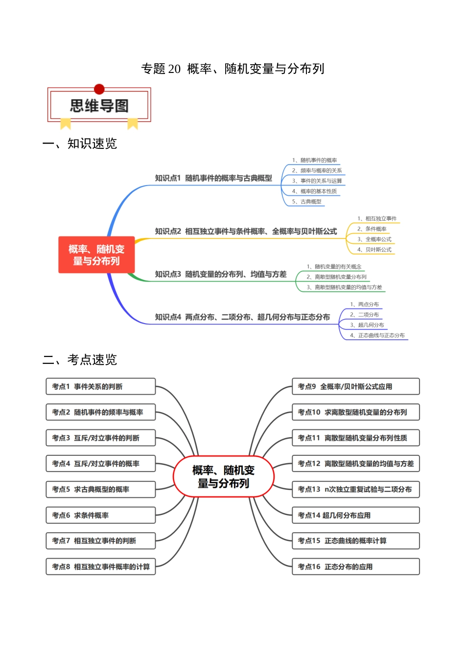 专题20 概率、随机变量与分布列（解析版）.docx_第1页