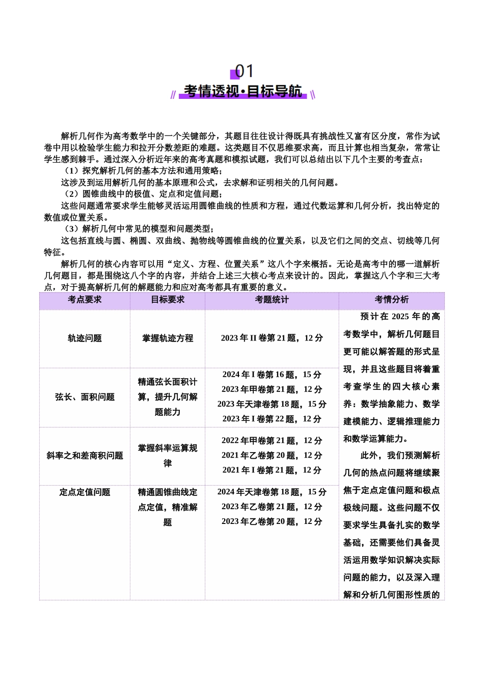 专题19 圆锥曲线高频考点深度剖析压轴解答题（讲义）（学生版）.docx_第2页