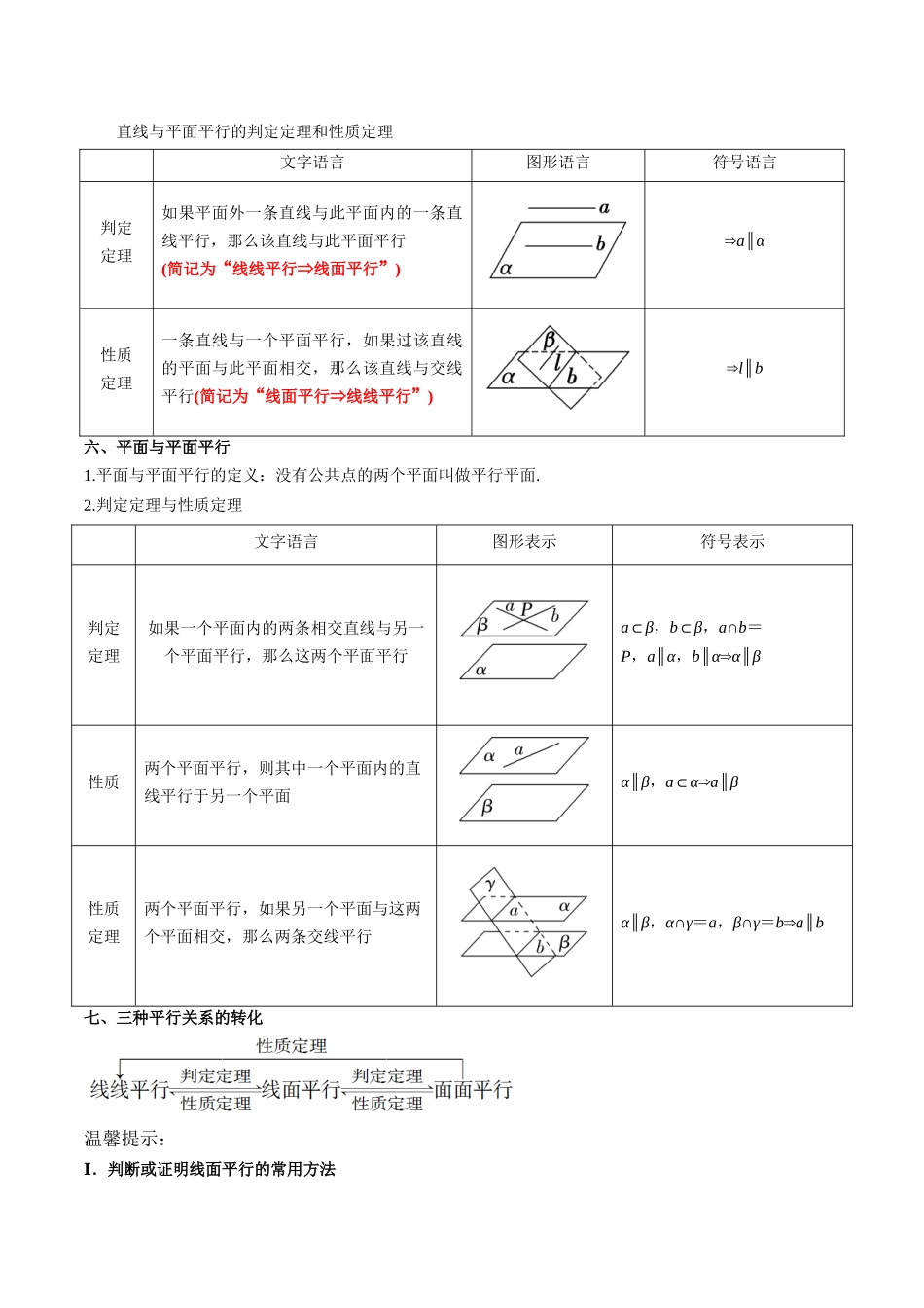 专题19 立体几何初步（Ⅱ）（思维导图+知识清单+核心素养分析+方法归纳）.docx_第3页