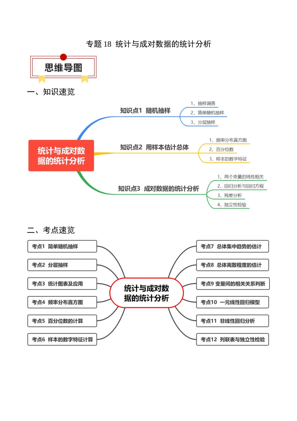 专题18 统计与成对数据的统计分析（解析版）.docx_第1页
