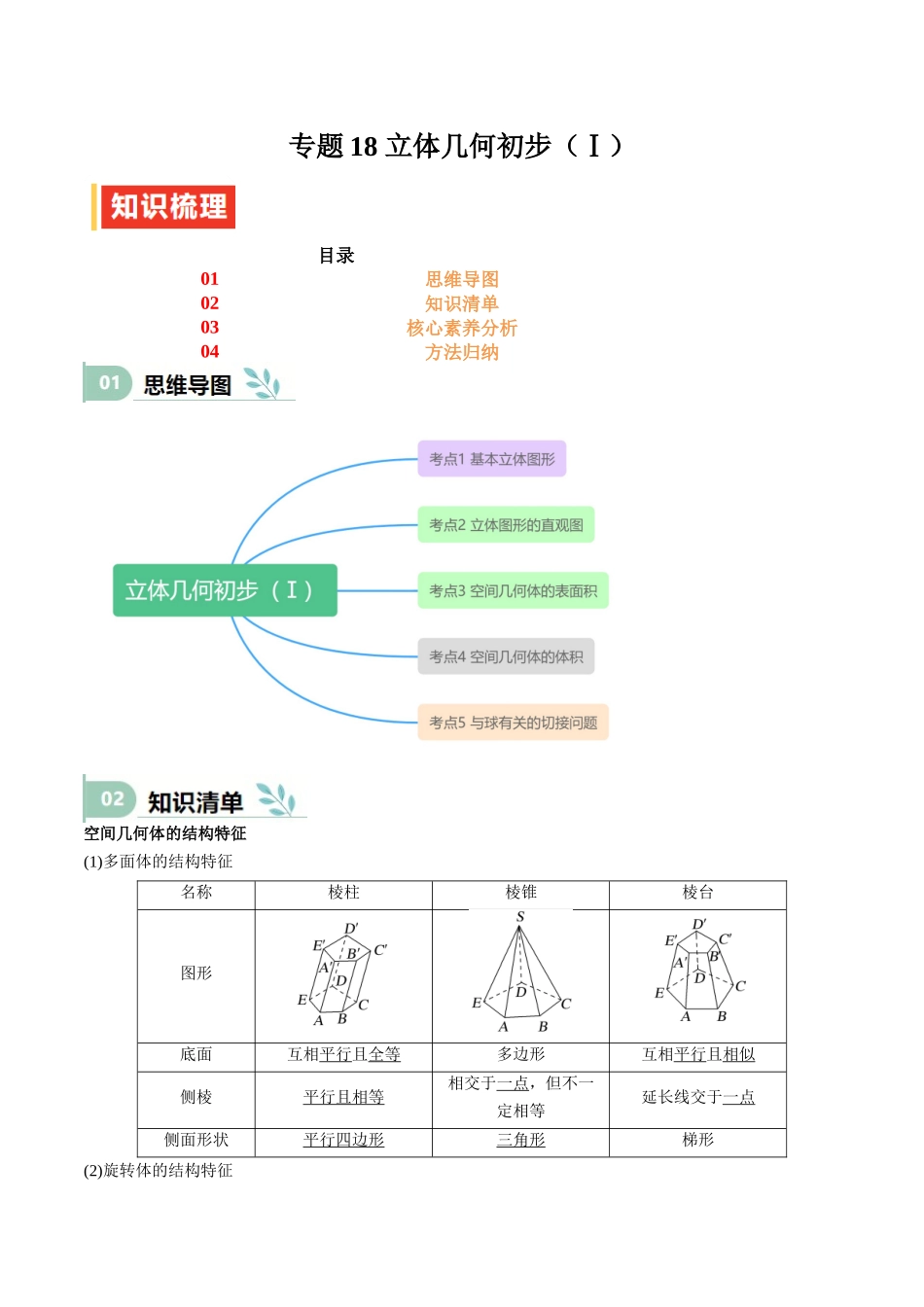 专题18 立体几何初步（Ⅰ）（思维导图+知识清单+核心素养分析+方法归纳）.docx_第1页
