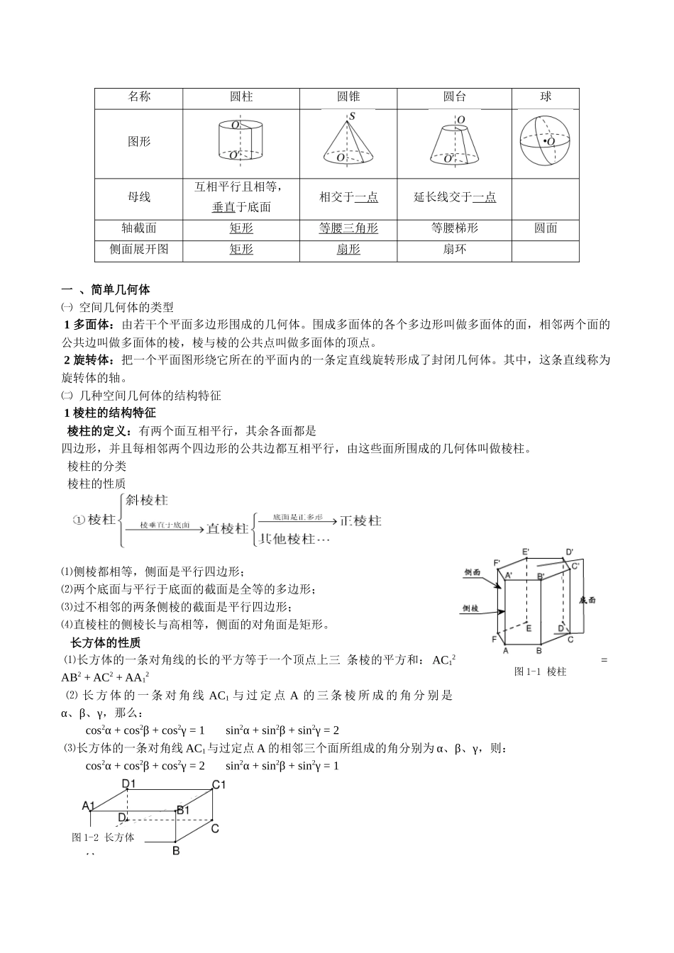 专题18 立体几何初步（Ⅰ）（思维导图+知识清单+核心素养分析+方法归纳）.docx_第2页
