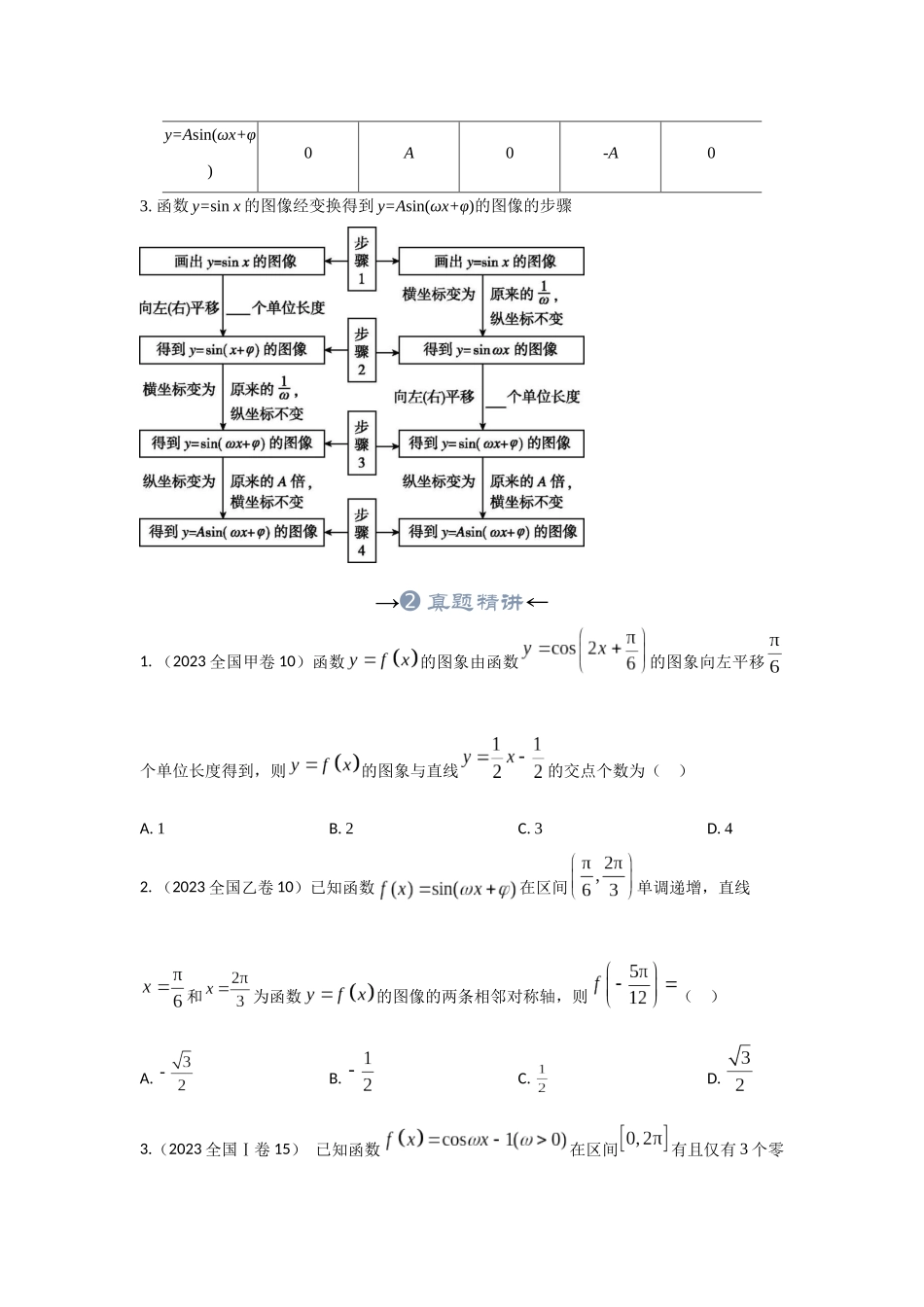 专题18 函数 y=Asin(wx+φ)的图象和性质与三角函数模型的应用（原卷版）.docx_第3页