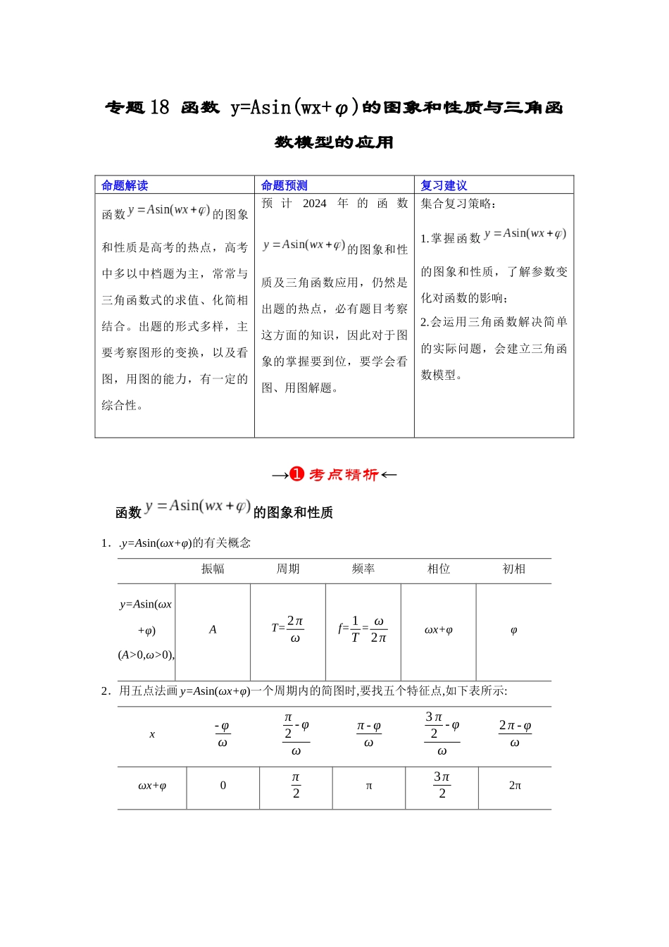 专题18 函数 y=Asin(wx+φ)的图象和性质与三角函数模型的应用（解析版）.docx_第2页