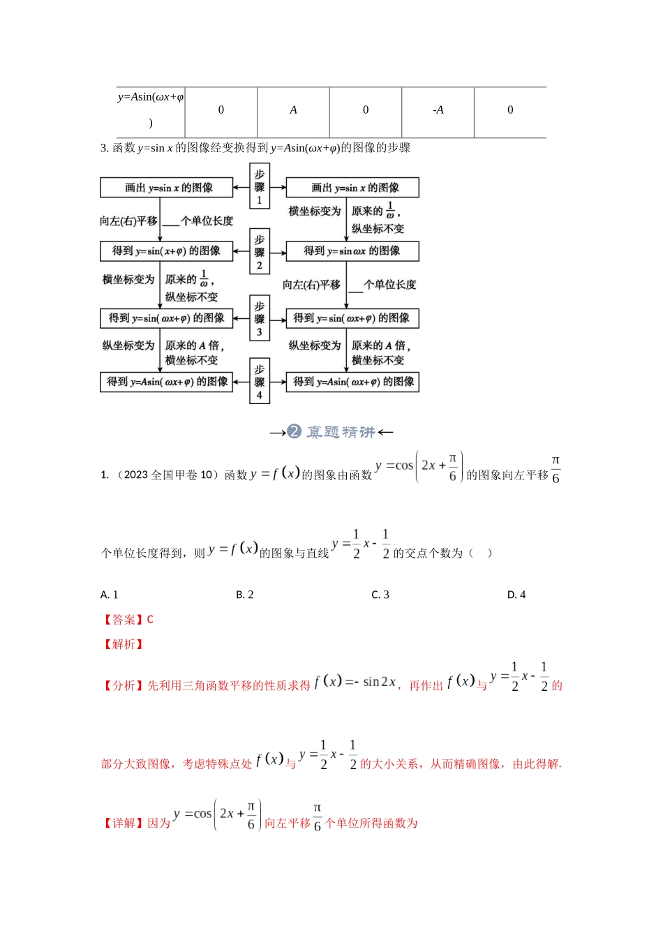 专题18 函数 y=Asin(wx+φ)的图象和性质与三角函数模型的应用（解析版）.docx_第3页