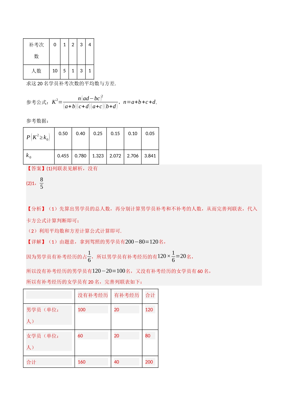 专题18 独立性检验（解析）.docx_第3页