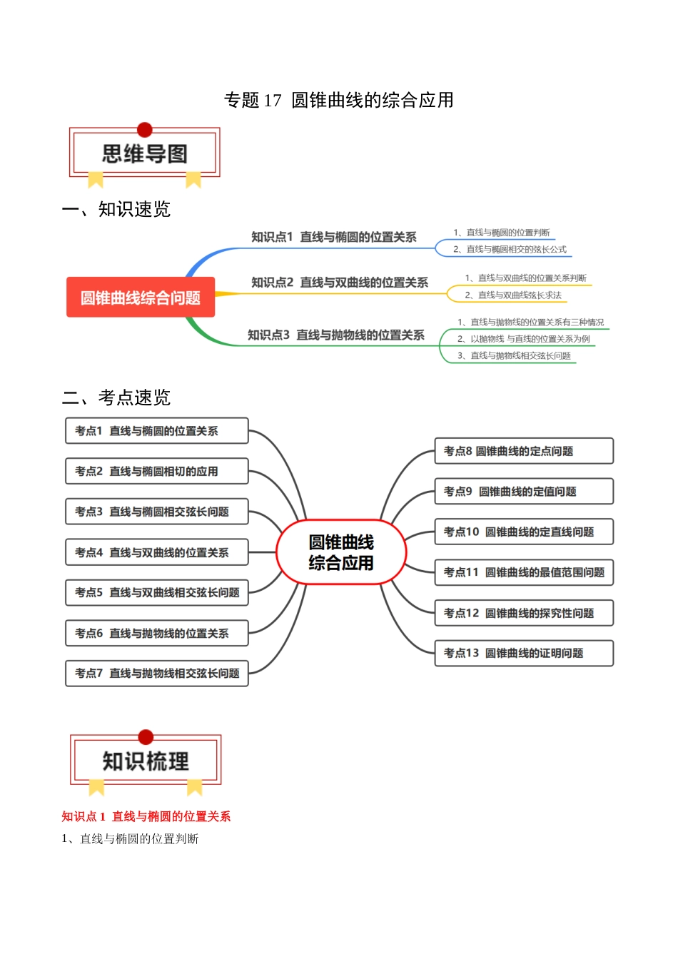 专题17 圆锥曲线的综合应用（原卷版）.docx_第1页