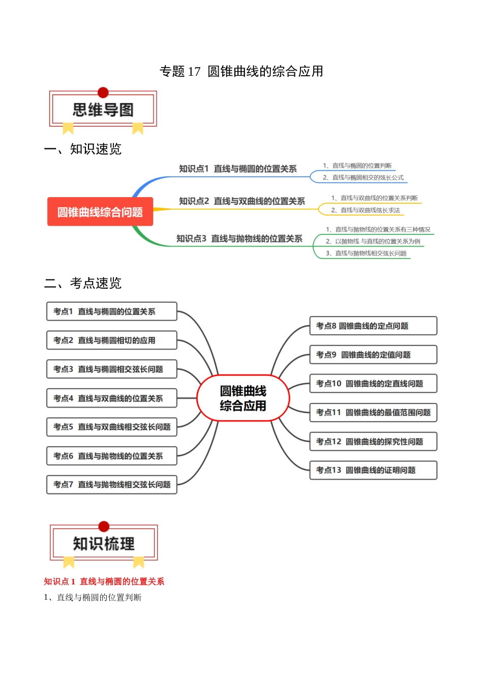 专题17 圆锥曲线的综合应用（解析版）.docx_第1页