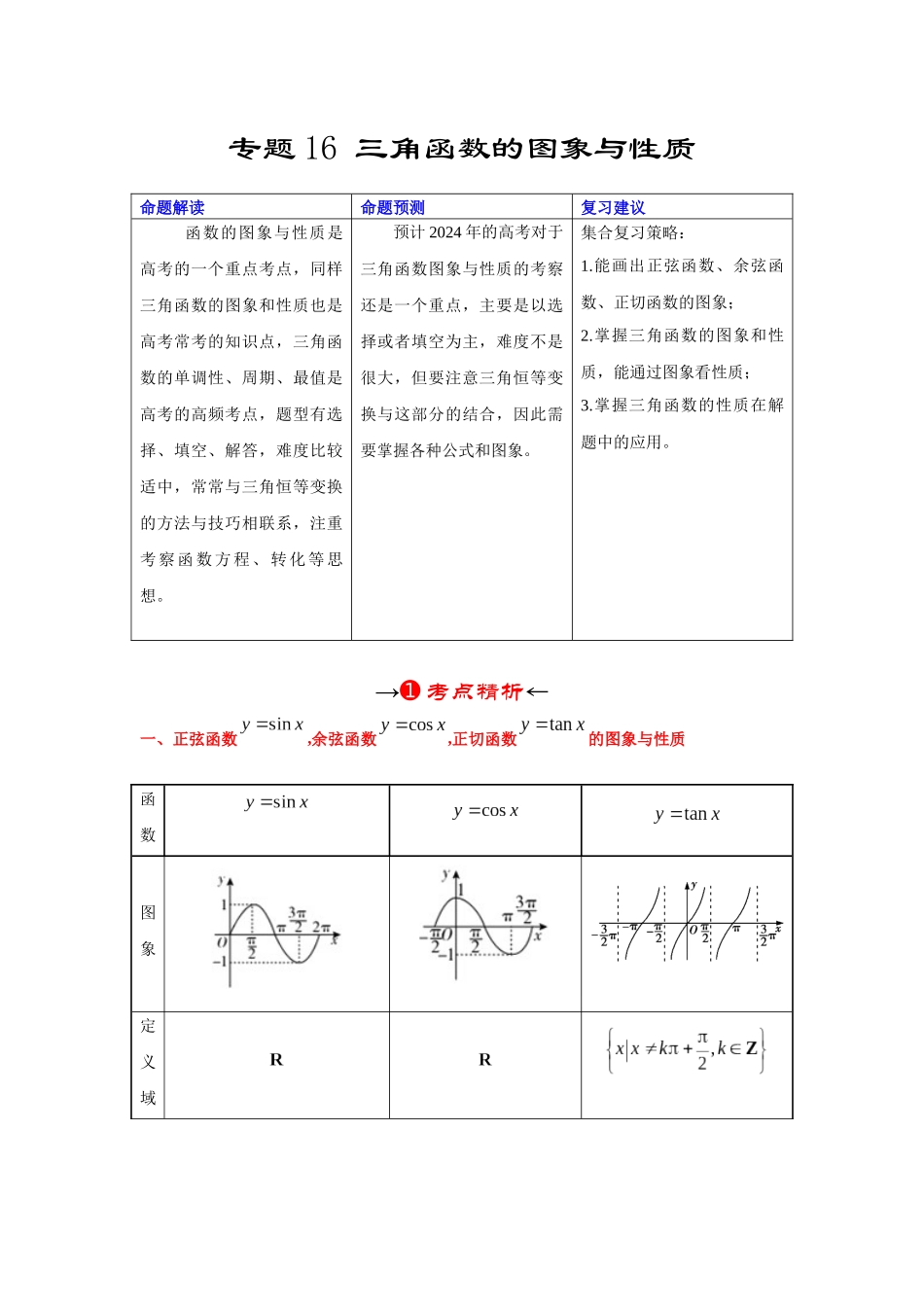 专题16 三角函数的图象与性质(解析版).docx_第2页