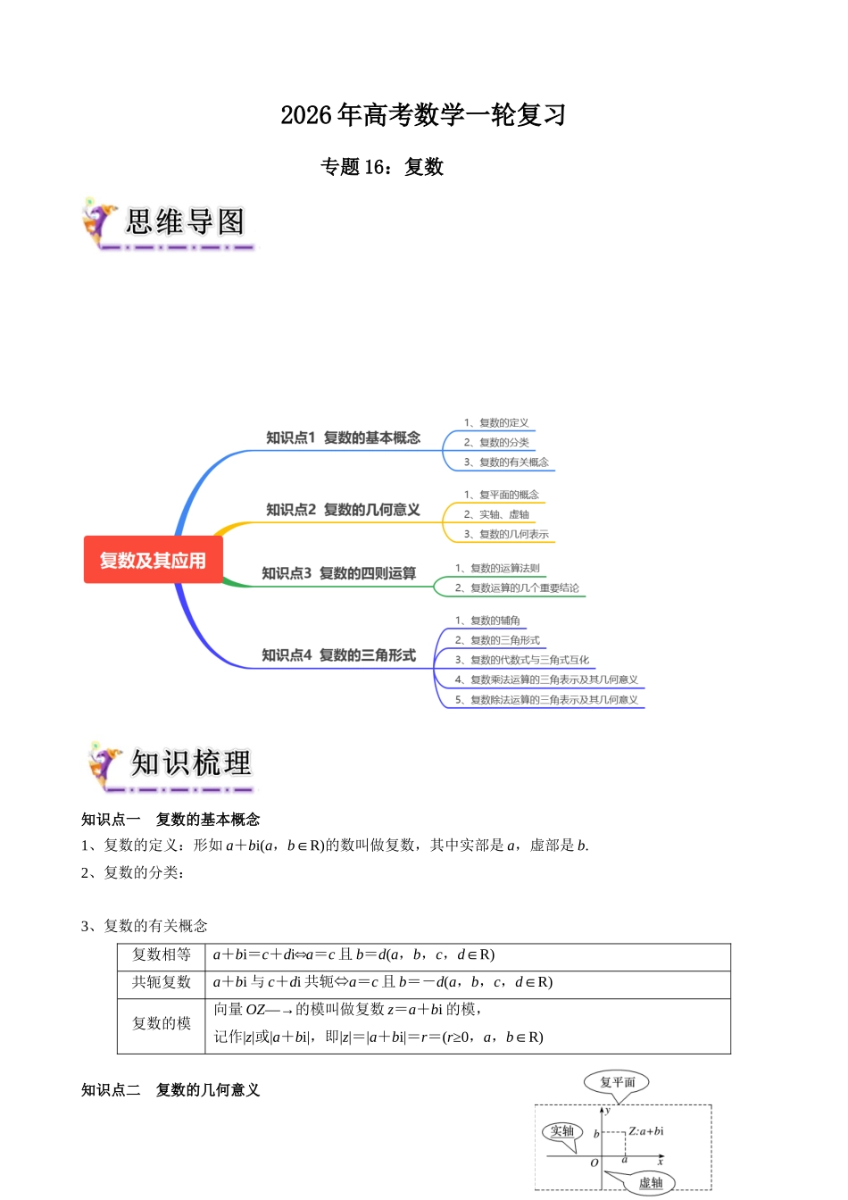 专题16  复数（教师版）.docx_第1页