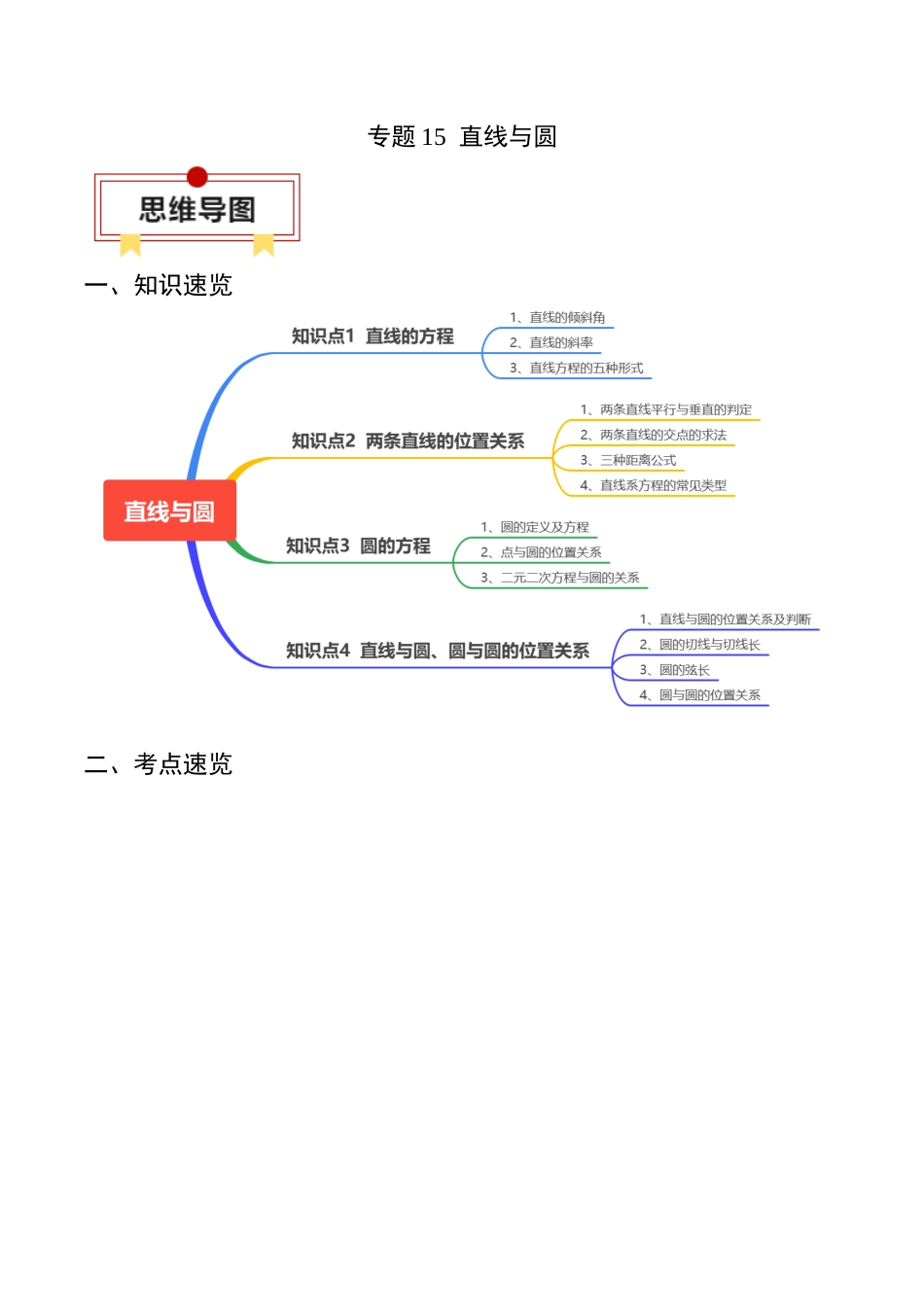 专题15 直线与圆（原卷版）.docx_第1页