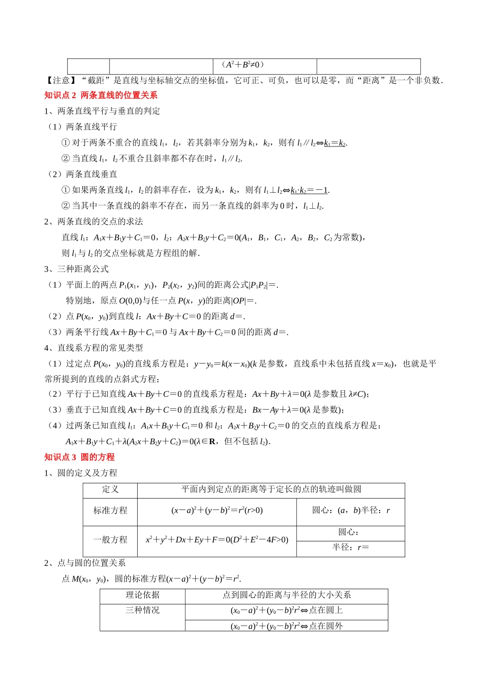 专题15 直线与圆（原卷版）.docx_第3页