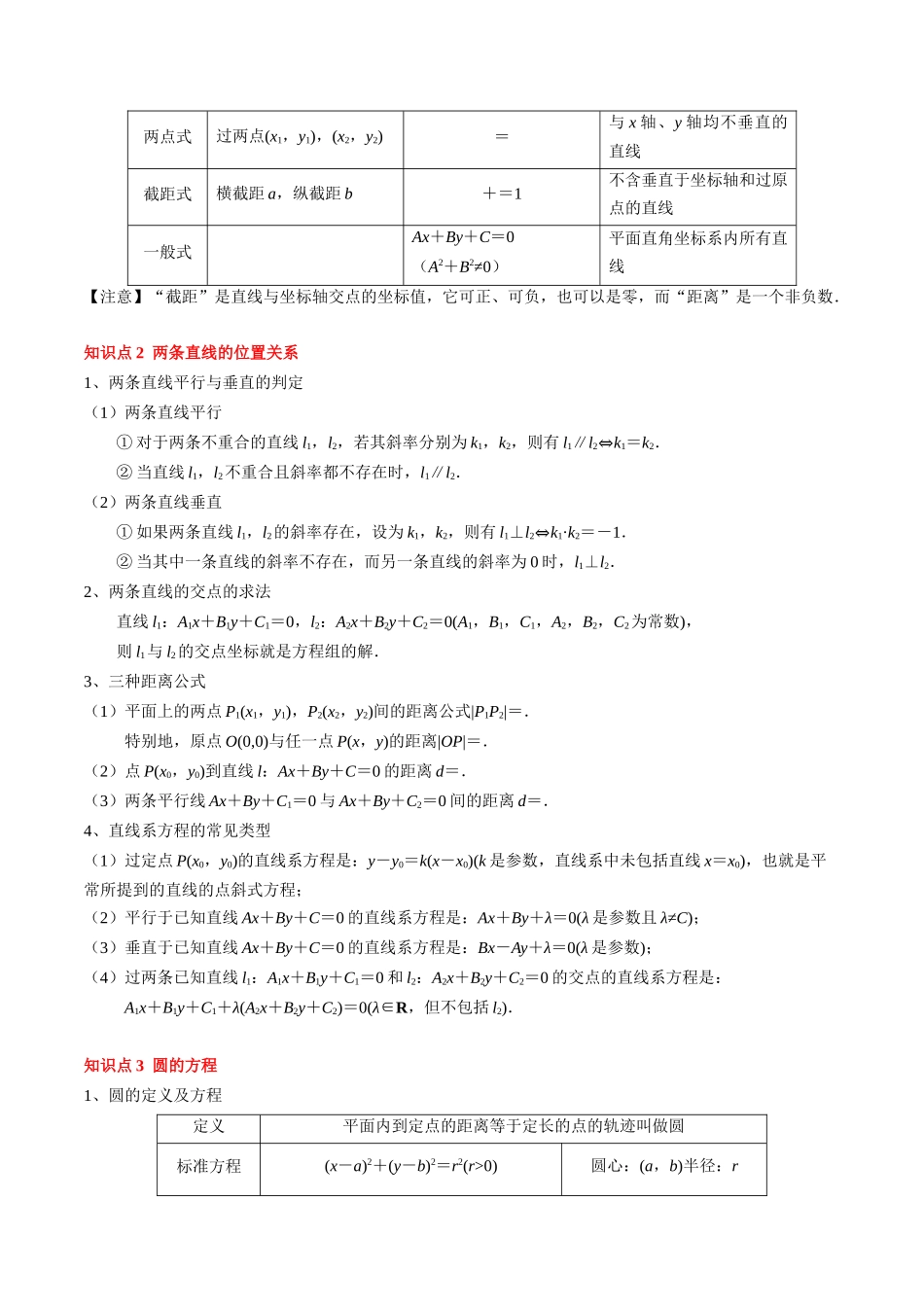 专题15 直线与圆（4知识点+3重难点+12方法技巧+4易错易混）（教师版）.docx_第2页