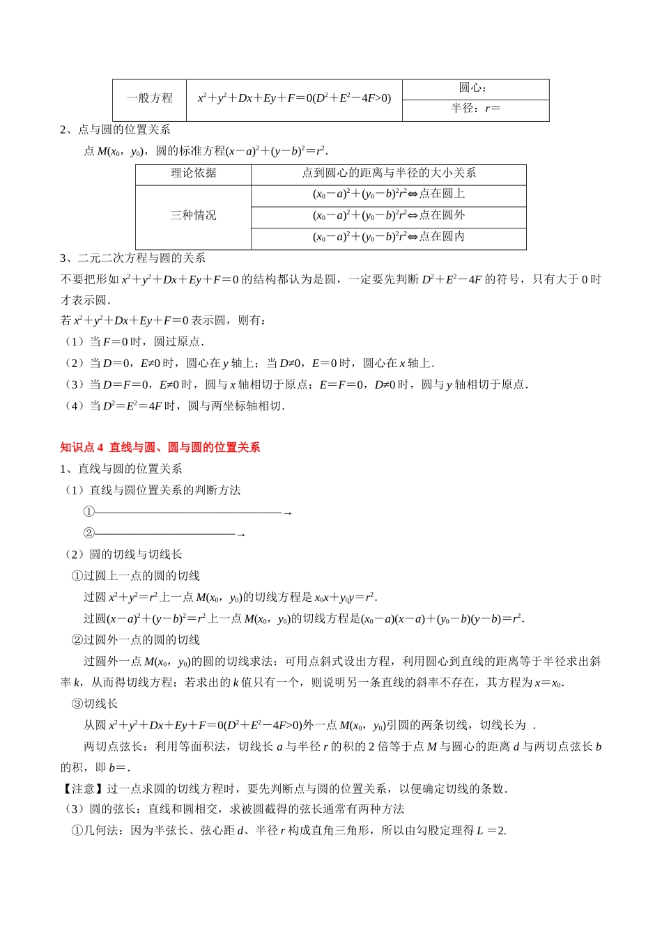 专题15 直线与圆（4知识点+3重难点+12方法技巧+4易错易混）（教师版）.docx_第3页