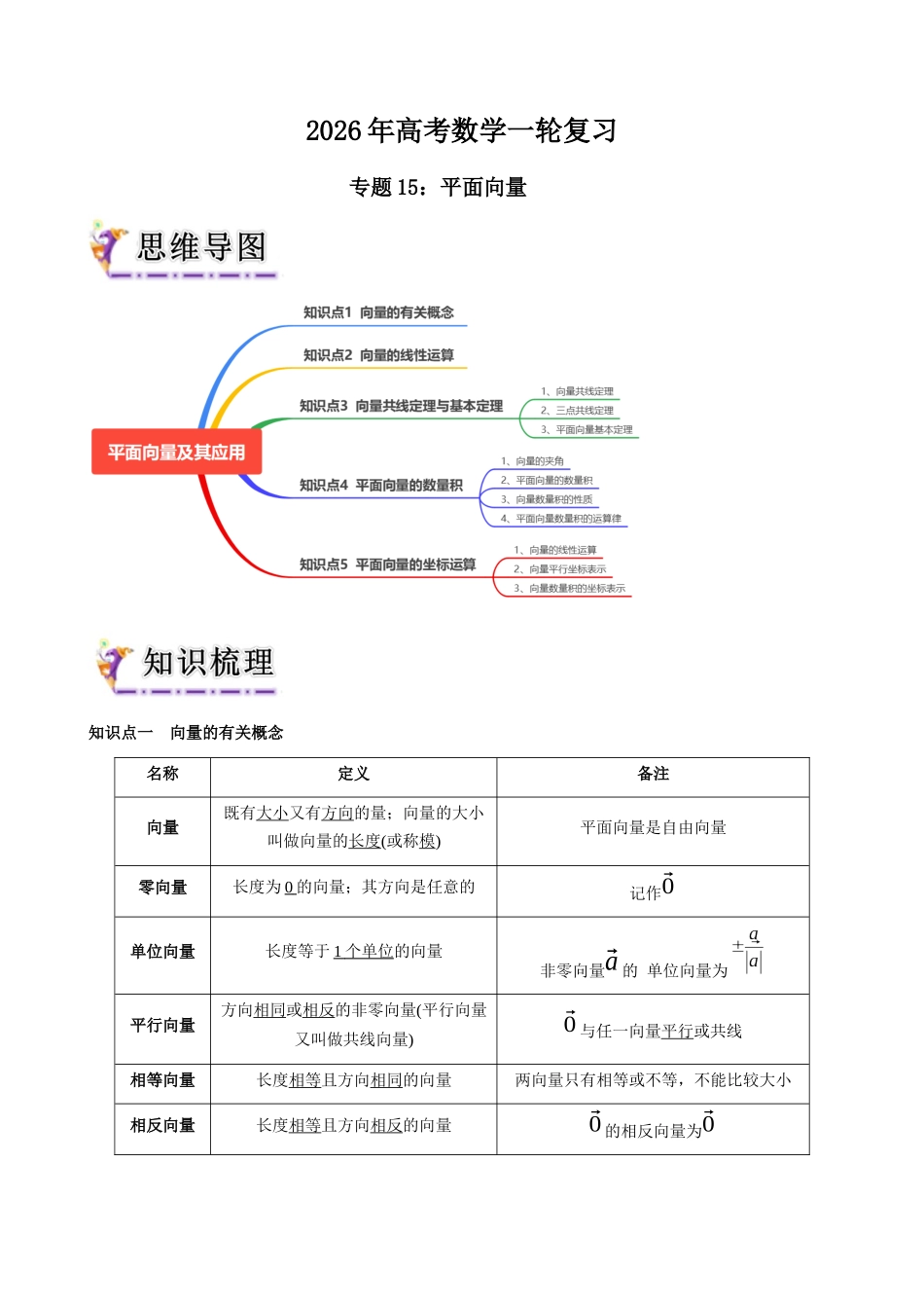 专题15 平面向量（学生版）.docx_第1页