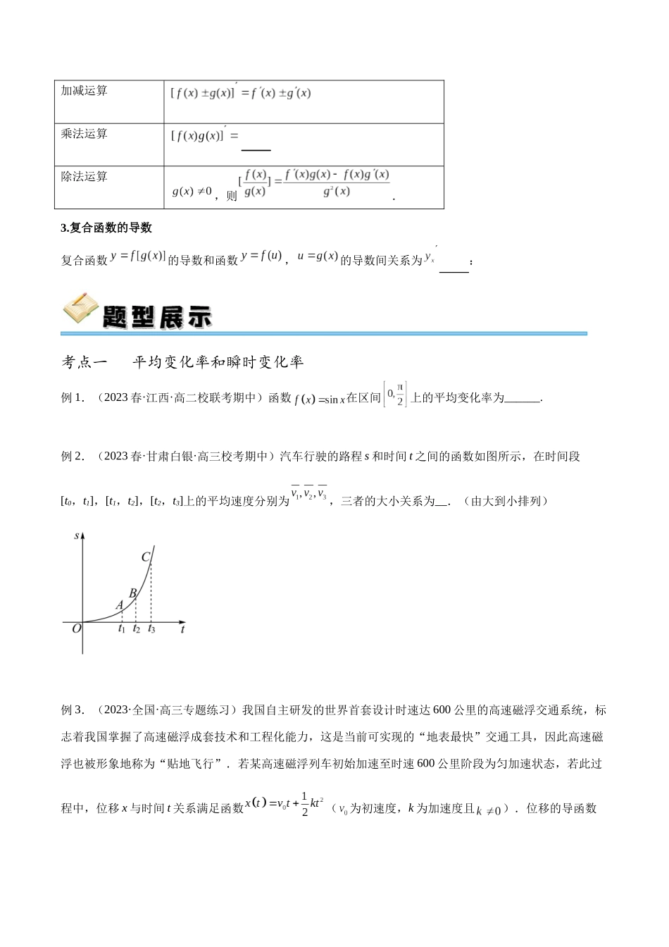 专题15 导数的运算及几何意义（讲义）（原卷版）.docx_第3页
