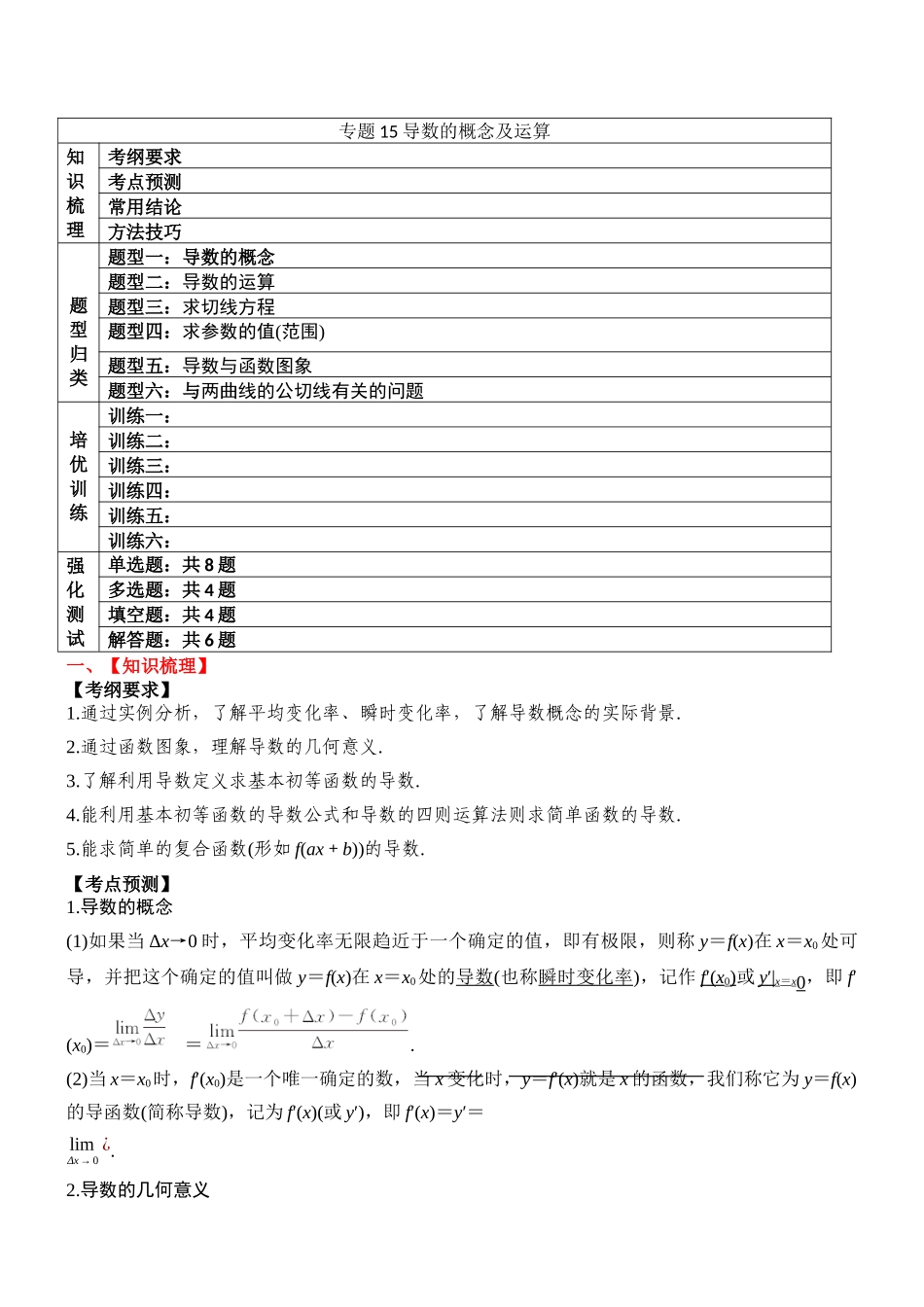 专题15 导数的概念及运算（原卷版）.docx_第1页